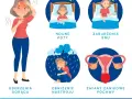 Menopauza: Jak zrozumieć i opanować psychiczne objawy?
