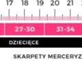 Jaki rozmiar skarpetek dla 2 latka? Sprawdź, aby uniknąć błędów!