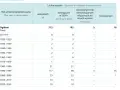 Ile kościołów w Polsce? Liczby, fakty i złożoność
