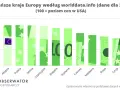 Najtańsze kraje do życia: Gdzie żyć komfortowo za grosze?