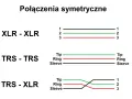 Schemat połączeń symetrycznych: XLR-XLR, TRS-TRS i TRS-XLR. Pokazuje jak połączyć przewody.