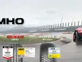 Kumho Reifen: Hochwertige Modelle für Sicherheit und Leistung im Test