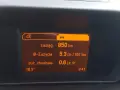 Opel Meriva 1.7 CDTI: Bak, Spalanie, Zasięg. Czy Przejedziesz 1000km?