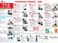Ilustracja przedstawia schemat pierwszej pomocy z opisami i zdjęciami osób wykonujących czynności ratownicze.