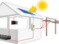 Schemat instalacji fotowoltaicznej z częściowym zacienieniem paneli. Słońce oświetla dom z panelami, a energia jest przesyłana do skrzynki z bezpiecznikami i akumulatorów.