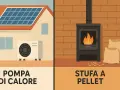 Pompa di calore con pannelli solari e stufa a pellet con sacchi di combustibile: soluzioni per un riscaldamento senza gas.
