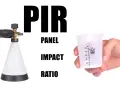 Skumpåläggare med mätkopp för att bestämma rätt blandning. PIR står för Panel Impact Ratio.