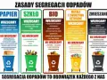 Gdzie wyrzucać kartony? Do niebieskiego pojemnika na papier. Opakowania z papieru i tektury, gazety, zeszyty, makulaturę.