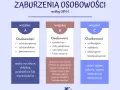 Czy zaburzenia osobowości są uleczalne? Terapia daje realną szansę