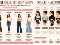 Guida ai jeans perfetti per ogni body shape, con consigli su scollature e acconciature per valorizzare il tuo stile. Trova il fit ideale per la tua figura, come i modelli cargo o flare, per sentirti al meglio.
