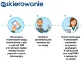 Dostałam skierowanie na staż: Co dalej? Twój przewodnik krok po kroku