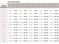 Tabla de tallas de sujetadores. Muestra medidas de contorno y copas (B-K). ¿Qué talla es us 9? Busca en la tabla.