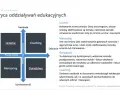 Coaching: Co to znaczy? Obalamy mity i odkrywamy potencjał