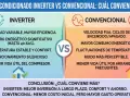 Comparativa de aire acondicionado Inverter vs. Convencional. El Inverter ofrece mayor eficiencia y ahorro, lo que significa que invertir en aire acondicionado Inverter es una mejor opción a largo plazo.