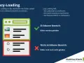 Lazy Loading: Bilder laden erst, wenn sie im sichtbaren Bereich sind. Das spart Daten und verbessert das Nutzererlebnis.