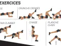 Illustrations montrant comment faire des abdos : gainage, crunchs croisés, mountain climber, chaise et planche chien.