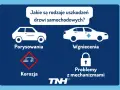 Rodzaje uszkodzeń drzwi: zarysowania, wgniecenia, korozja, problemy z mechanizmami. Dowiedz się, ile odszkodowania za wgniecione drzwi samochodu.