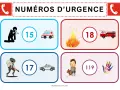 Affichage des numéros d'urgence : 15 pour les secours médicaux, 18 pour les pompiers, 17 pour la police et 119 pour les enfants en détresse.