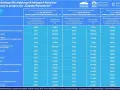 Tabela dotacji do termomodernizacji w programie "Czyste Powietrze". Okna czyste powietrze to cel, a dotacje pomagają w jego osiągnięciu.