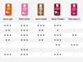 Vergleichstabelle: Wie viel Erythrit statt Zucker? Produkte wie Xucker Light, Puder Erythrit, Bronxe, Premium, Gelierxucker 2:1 und 3:1 für Heißgetränke, Desserts, Backen, Konfitüre, Xuckerguss und Zahnpflege.
