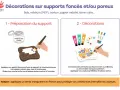 Préparation d'un support en carton avec du gesso blanc avant décoration avec des peintures vives.