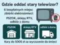Grafika przedstawia stary telewizor z przekreślonym koszem na śmieci oraz ikony PSZOK, sklepów RTV i odbioru z domu.