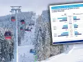 Zakopane: Ile kosztuje nocleg? Ceny, ukryte opłaty i oszczędności