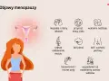 Ilustracja przedstawia objawy menopauzy: niepokój, przyrost masy ciała, wahania nastroju, ból piersi, suchość pochwy, bezsenność, nocne poty, wypadanie włosów.