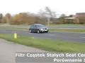 Seat Leon II 1.9 TDI - Czy ma DPF i co to oznacza dla Ciebie?