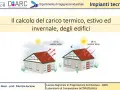 Illustrazione del calcolo termico: due case mostrano scambi di calore con l'esterno in condizioni estive e invernali.