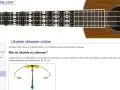 Bariton Ukulele Stimmung: Online-Stimmgerät zeigt Noten auf dem Griffbrett. Perfekt für Anfänger!