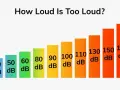 Graphique montrant les niveaux sonores, de 30 dB à 180 dB. Au-delà de 85 dB, le decibel dangereux peut causer des dommages auditifs permanents.