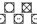 Fünf Piktogramme für den Wäschetrockner: Kreis im Quadrat (Trocknen), durchgestrichener Kreis im Quadrat (Nicht trocknen), Kreis mit einem Punkt (niedrige Temperatur), zwei Punkte (mittlere Temperatur), drei Punkte (hohe Temperatur).