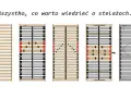 Jaki stelaż pod materac piankowy zapewni najlepszy komfort snu?
