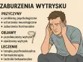 Ilustracja przedstawia mężczyznę z problemami z wytryskiem, z dłońmi na skroniach, symbolizującymi stres i ból. Wymienione są przyczyny, objawy i leczenie.
