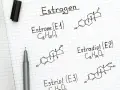 Struktury chemiczne estrogenów: estronu, estradiolu i estriolu. Notatki na kratkowanym papierze.