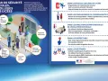 Illustration d'un plan de sécurité scolaire avec des points d'entrée, des contrôles et des consignes.