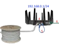 Schemat sieci: modem (192.168.1.1/24, DHCP wyłączony) połączony z routerem (192.168.0.1/24) przez kabel. Router łączy się z komputerem. Port WAN routera jest kluczowy.