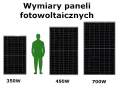 Porównanie rozmiarów paneli fotowoltaicznych 350W, 450W i 700W. Wymiary paneli są kluczowe dla bilansowania 1:1 haczyk instalacji.