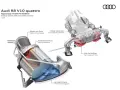Schemat układu wydechowego Audi R8 V10 z filtrem cząstek stałych.