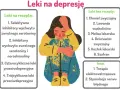 Skuteczne sposoby na depresję bez recepty, które naprawdę działają