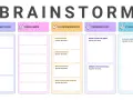 Tableau "Brainstorm" en 5 étapes : problématique, idées libres, catégorisation, priorisation, étapes à venir. Un tableau facile et rapide à réaliser pour structurer vos pensées.