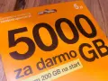 Karta SIM Orange z 5000 GB za darmo. Dowiedz się, jak sprawdzić swój numer telefonu Orange, rejestrując się online na zarejestrujnumer.pl.