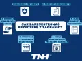 Proces rejestracji przyczepy kempingowej z zagranicy: ubezpieczenie, dokumenty, opłaty, tymczasowa i stała rejestracja.