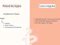 Ritardo ciclo 10 giorni: cause come stress, stanchezza o cambiamenti. Ciclo irregolare con variazioni di 7 giorni o cicli lunghi/corti.