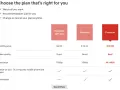 Porównanie pakietów Netflix: Standard z reklamami, Standard i Premium. Wybierz najlepszy dla siebie.