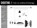 Création d'un schéma d'éclairage studio photo. Icônes pour lumières, modificateurs, sujets et accessoires.