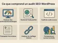 Audit SEO WordPress : analyse technique, indexabilité, code source, contenu, maillage interne, et comparaison concurrentielle pour une analyse SEO gratuite et complète.