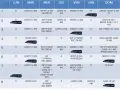 Tabella allenamenti settimanali con focus su "10 km corsa tempo". Include varie distanze e ritmi, con simulazioni gara e recuperi.