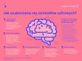 Uzależnienie od internetu definicja: odczuwanie przyjemności, nagroda, nawyk, przymus, utrata kontroli.
